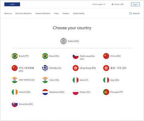Select your country .